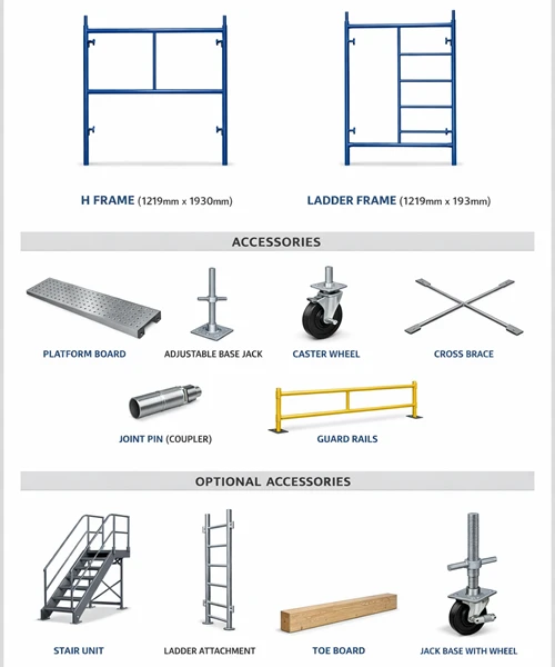 Frame scaffolding components and accessories diagram