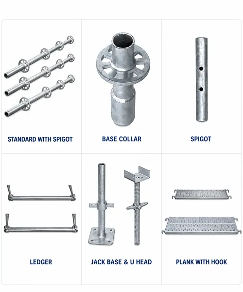 Ringlock scaffolding accessories including base collar, ledger and plank